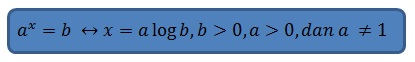 Kesetaraan fungsi logaritma dan eksponen 1.jpg